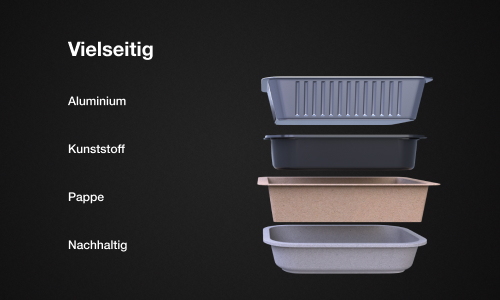 QX 500 Adaptable Trays DE