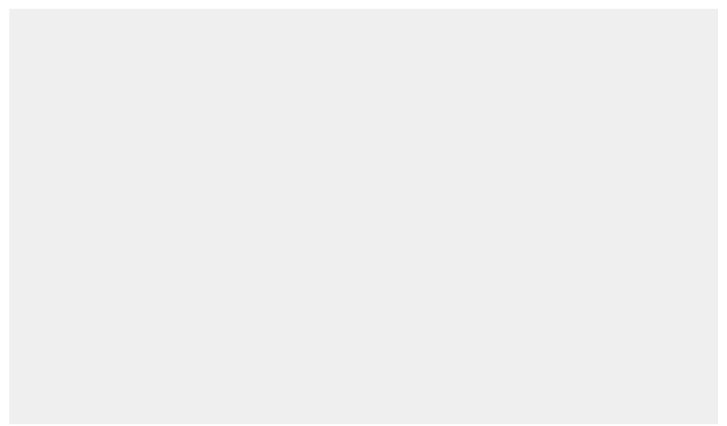 Bg Grey