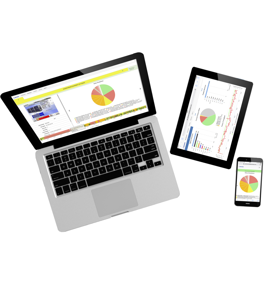 SENTINEL Product Monitoring System
